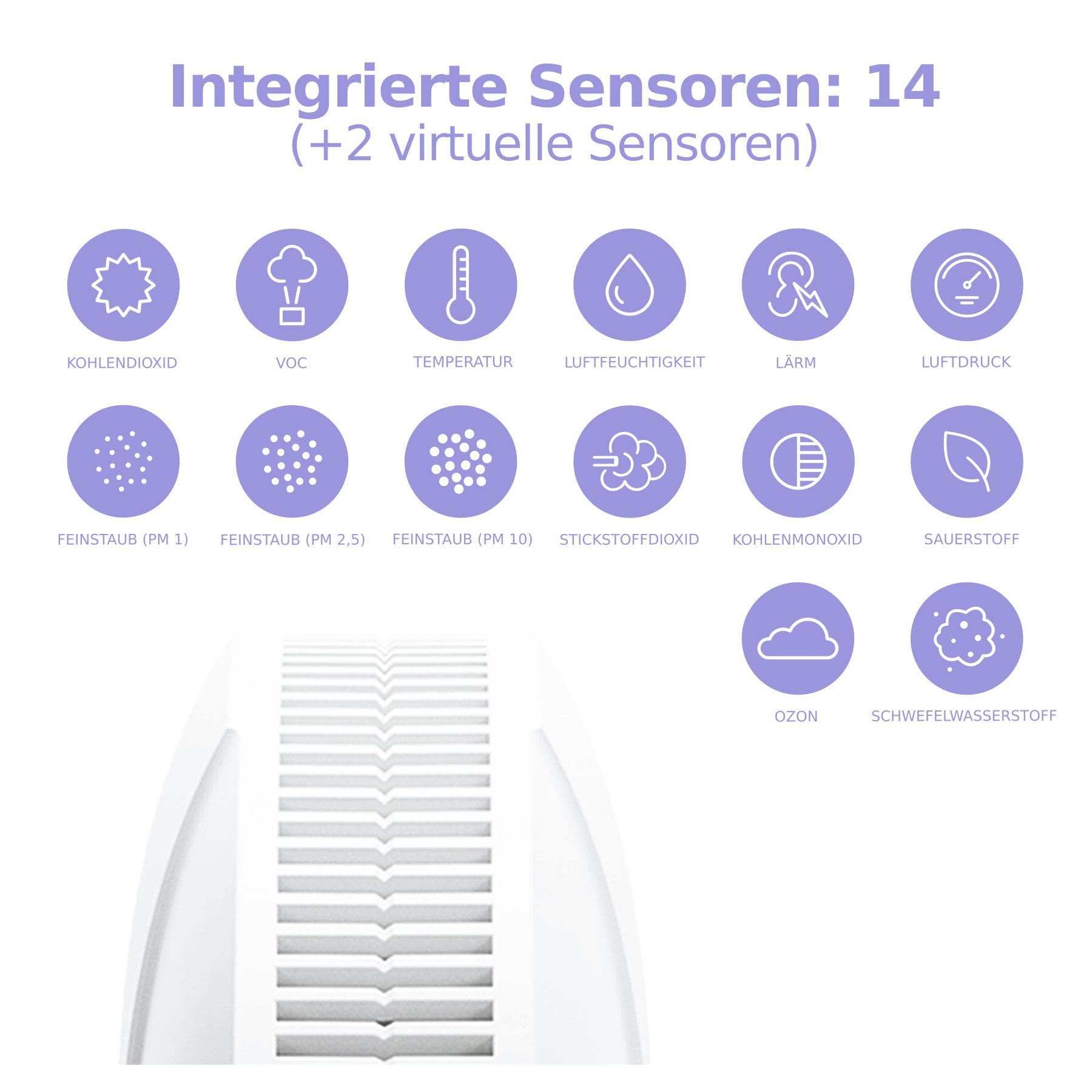 air-Q light: Sensoren für Luftqualität (5 Sensoren). Messgerät für Büros und Schulen. Galeriebild: 14 integrierte Sensoren pro.