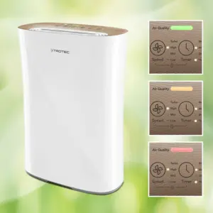 AirgoClean 110 E Luftqualitätsanzeige mit Ampel-System, zeigt aktuelle Luftwerte in Echtzeit