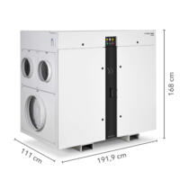 TTR 5200 Adsorptionstrockner von Trotec: Detailaufnahme des Geräts mit Maßangaben. Ideal für Bautrocknung und Feuchtigkeitskontrolle.