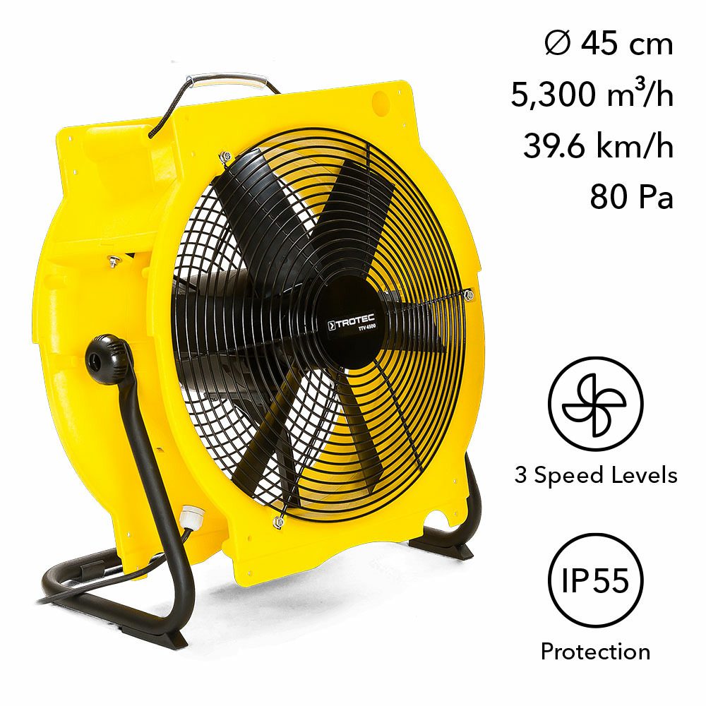 Axialventilator TTV 4500: Gelber Industrieventilator von Trotec mit schwarzem Schutzgitter, ideal für Baustellen und zur Belüftung. Hohe Luftleistung.
