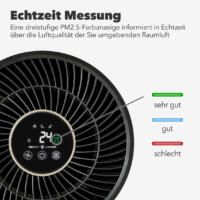 AirgoClean 171 E Luftreiniger Nahaufnahme: Anzeige der Luftqualität in Echtzeit mit PM2.5-Farbanzeige für saubere Raumluft.