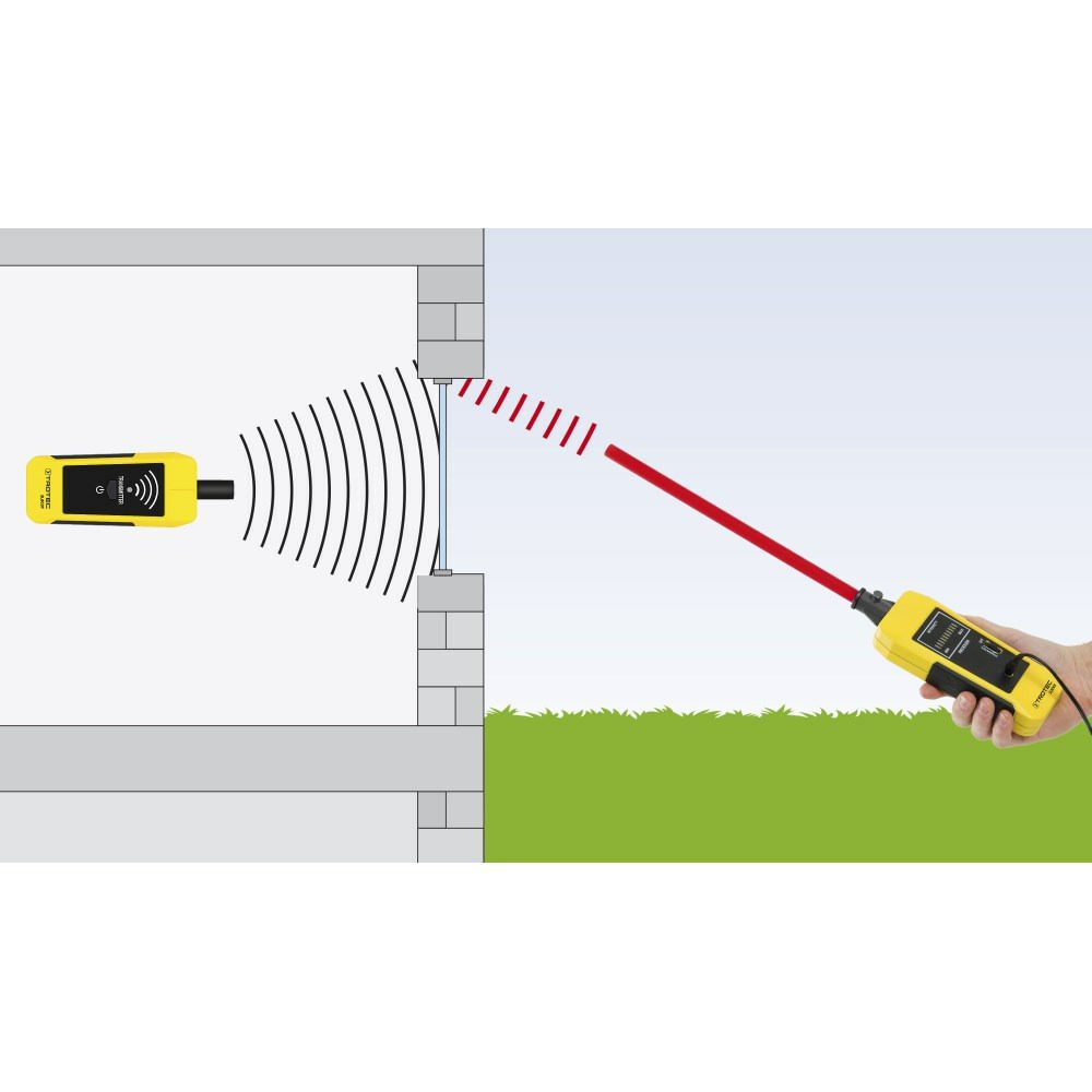 Illustration eines Ultraschallsenders SL800T (3510002010) bei der Schallmessung durch eine Wand. Das Gerät ist gelb und sendet Schallwellen aus.