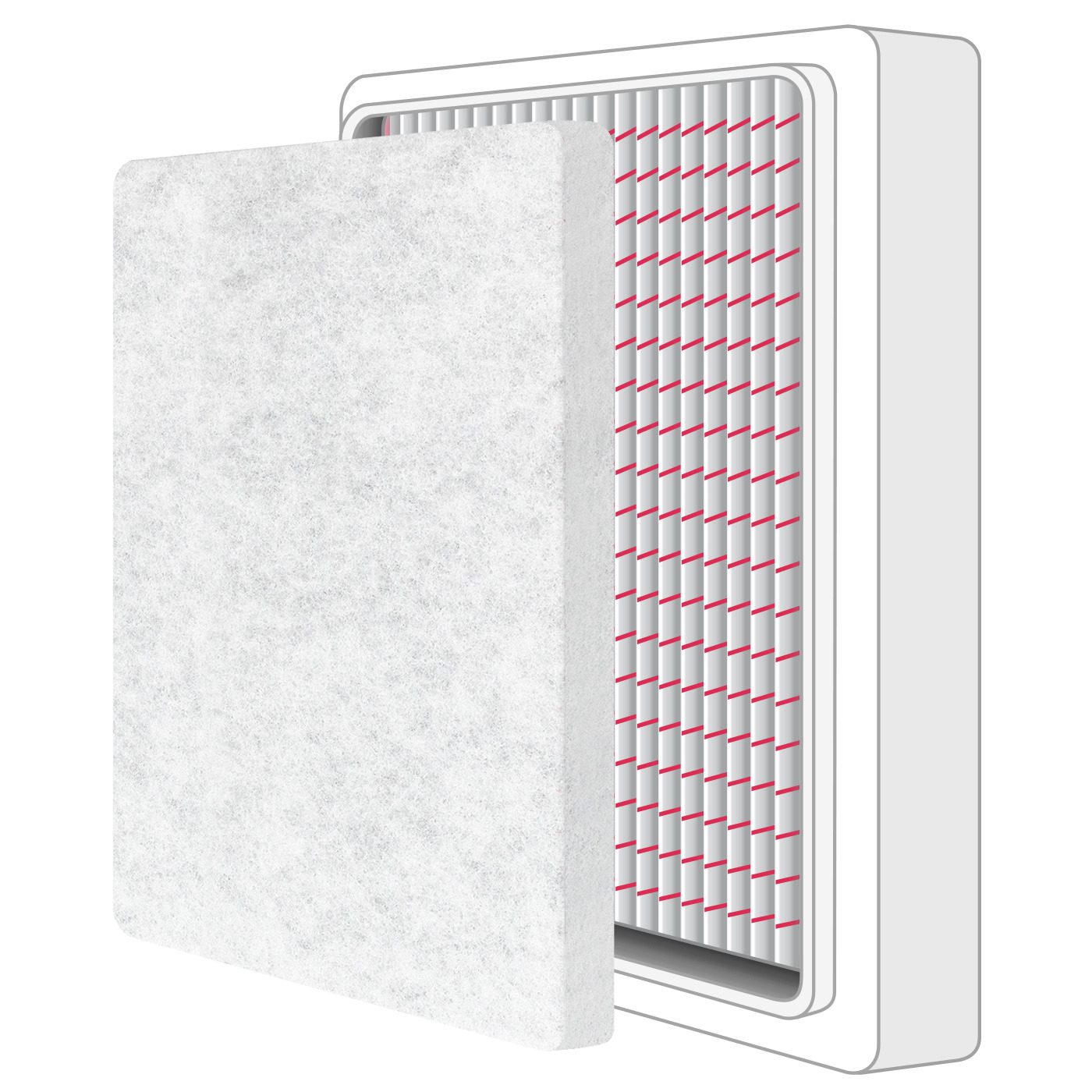 AirgoClean One F7 Vorfilter: Illustration des Filtersystems. Optimal für saubere Luft, filtert Staub und Allergene. Ideal für Allergiker.
