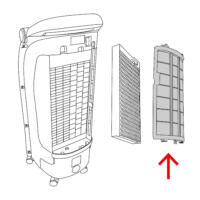 Illustration des PAE 25 Luftkühlers mit herausgenommenen Filtern. Schematische Darstellung der Filterwartung. Ideale Luftreinigung im Sommer.