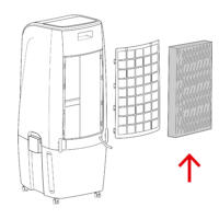 Illustration eines PAE 51 B Luftkühlers mit herausgenommenem Verdunstungsfilter. Detailansicht des Filtersystems für eine optimale Luftqualität.